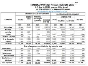 Lukenya University nursing fees scandal